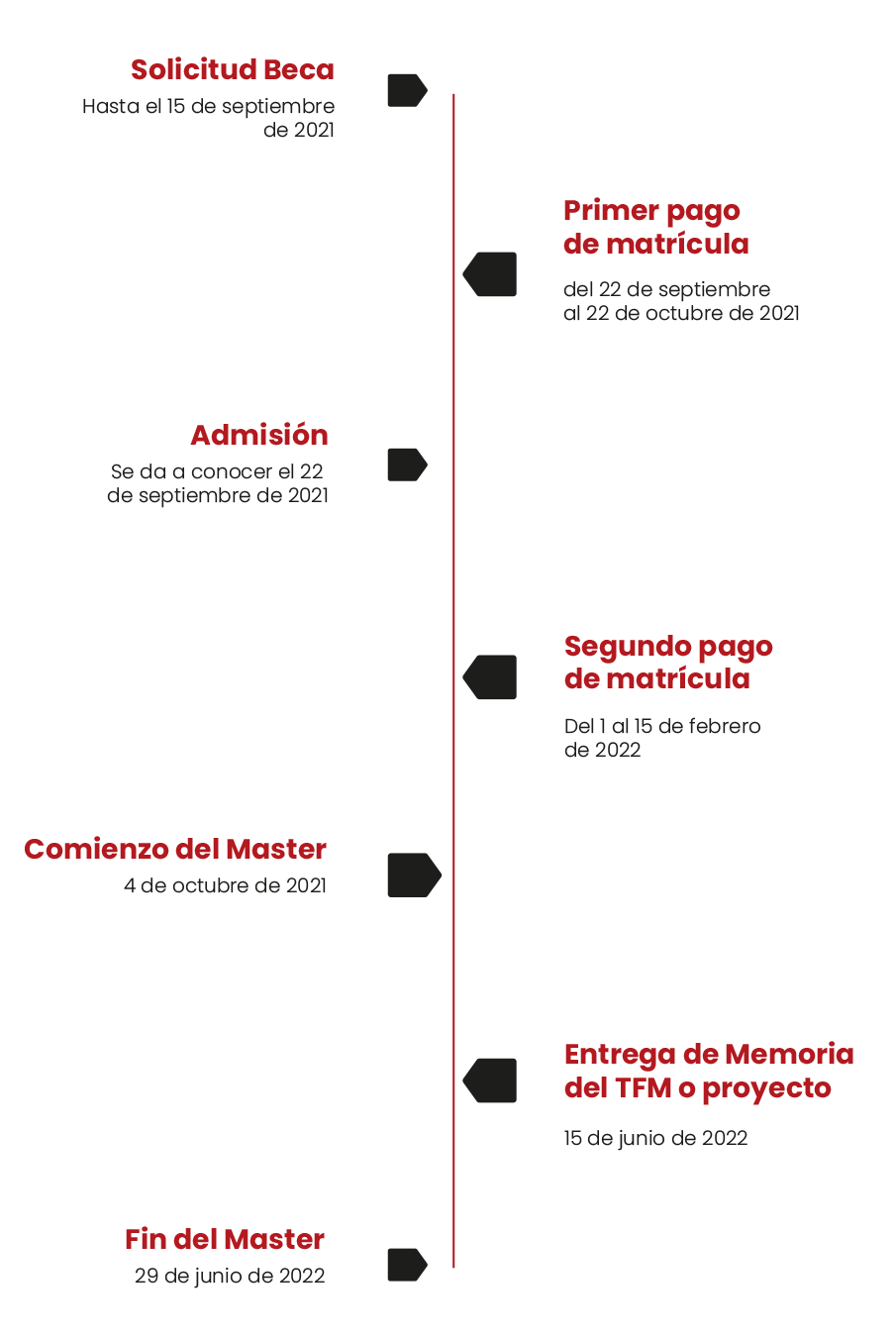 Calendario-movil