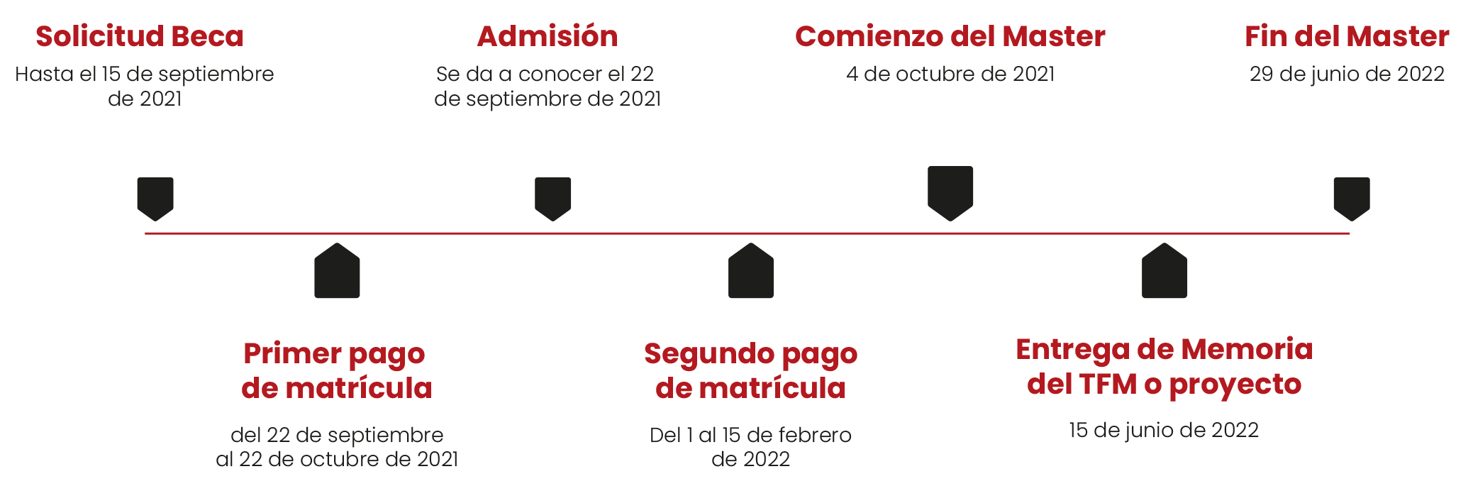 Calendario